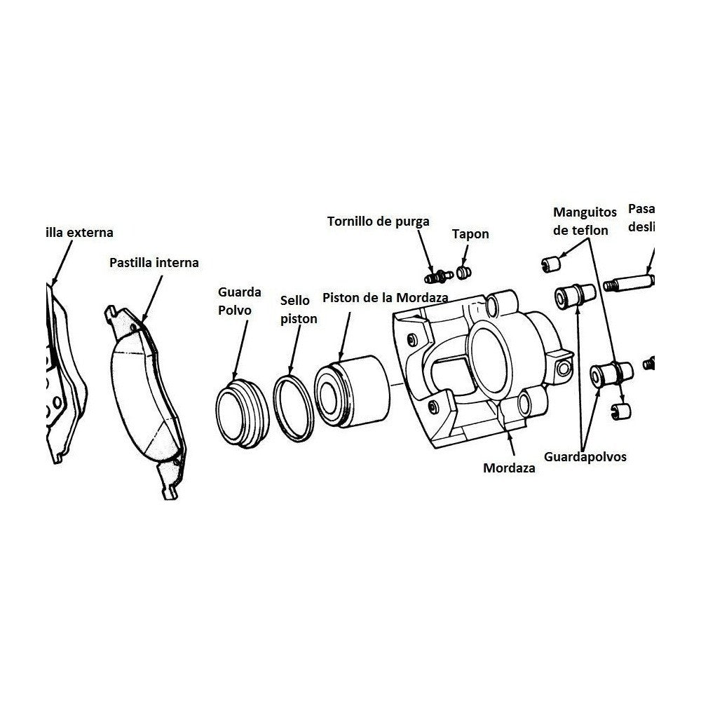 CALIPER REPARADO. MANTENCION BASICA